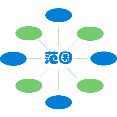 �J�C���� 